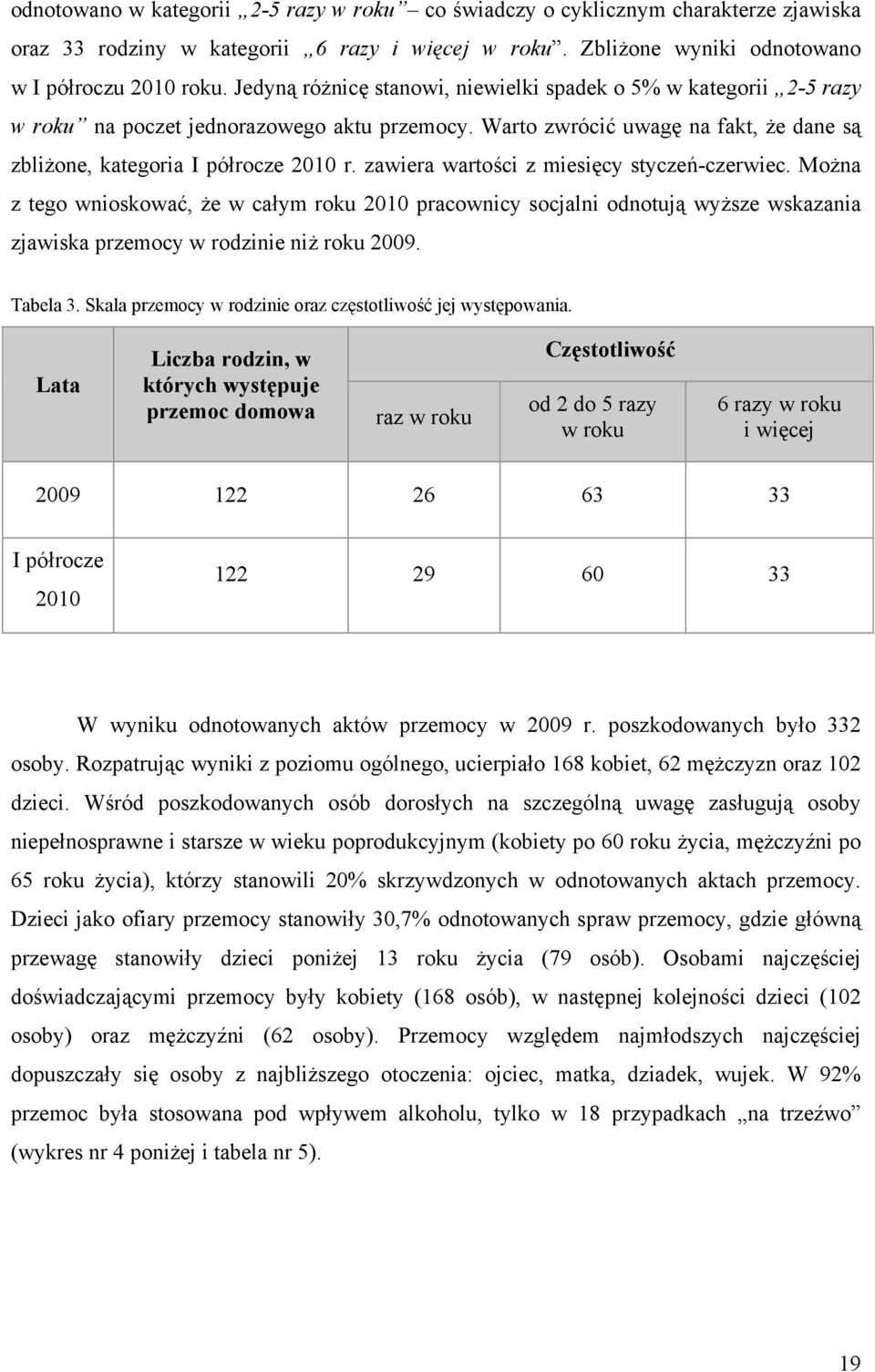 zawiera wartości z miesięcy styczeń-czerwiec. Można z tego wnioskować, że w całym roku 2010 pracownicy socjalni odnotują wyższe wskazania zjawiska przemocy w rodzinie niż roku 2009. Tabela 3.