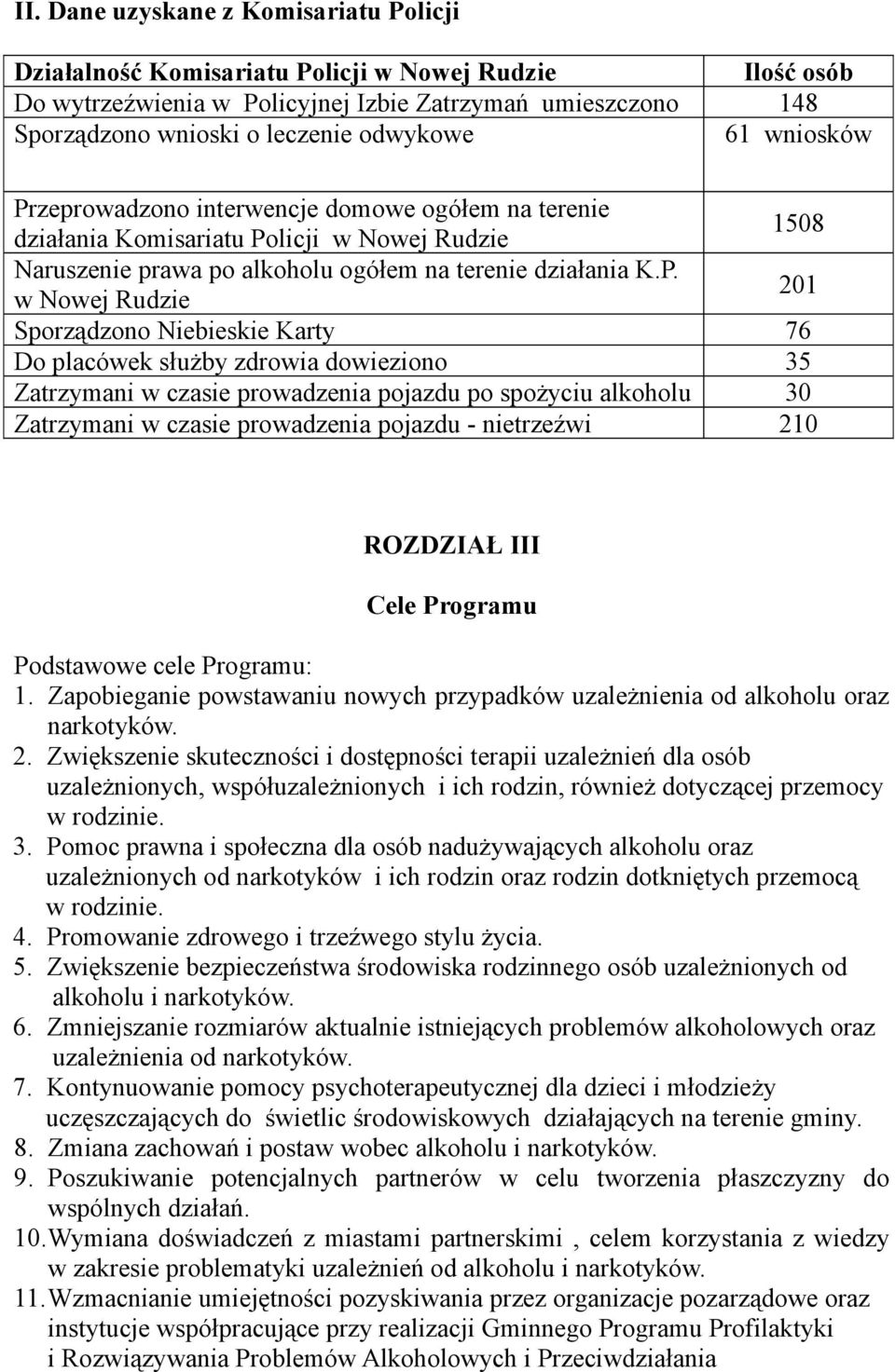 zeprowadzono interwencje domowe ogółem na terenie działania Komisariatu Po