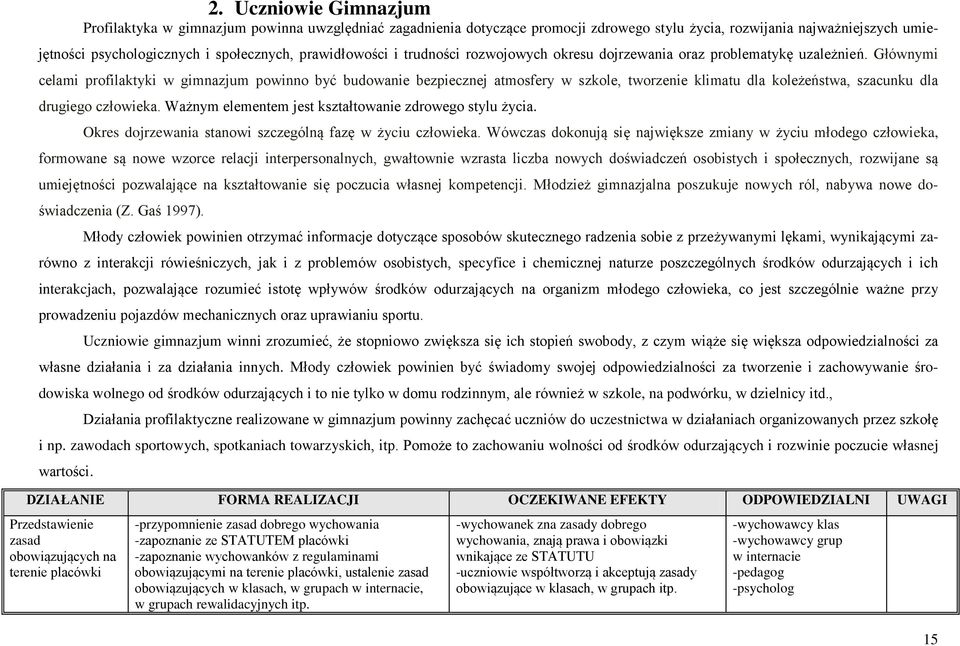 Głównymi celami profilaktyki w gimnazjum powinno być budowanie bezpiecznej atmosfery w szkole, tworzenie klimatu dla koleżeństwa, szacunku dla drugiego człowieka.