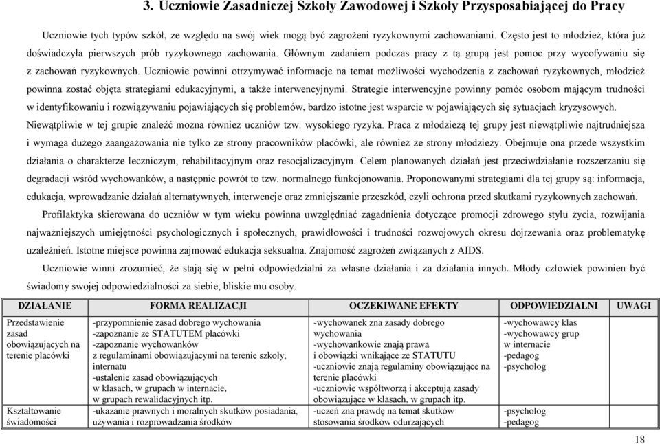 Uczniowie powinni otrzymywać informacje na temat możliwości wychodzenia z zachowań ryzykownych, młodzież powinna zostać objęta strategiami edukacyjnymi, a także interwencyjnymi.