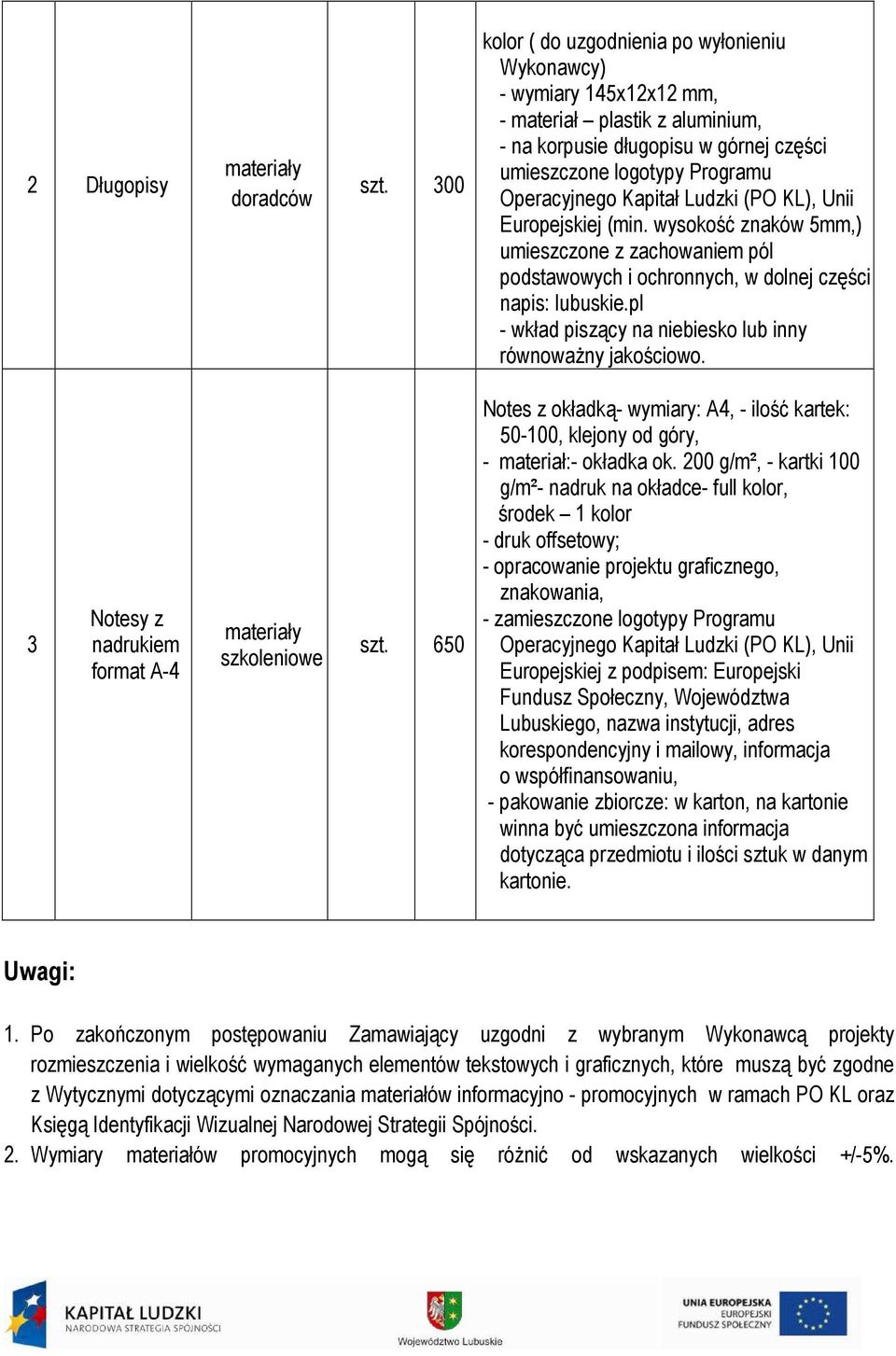 Ludzki (PO KL), Unii Europejskiej (min. wysokość znaków 5mm,) umieszczone z zachowaniem pól podstawowych i ochronnych, w dolnej części napis: lubuskie.