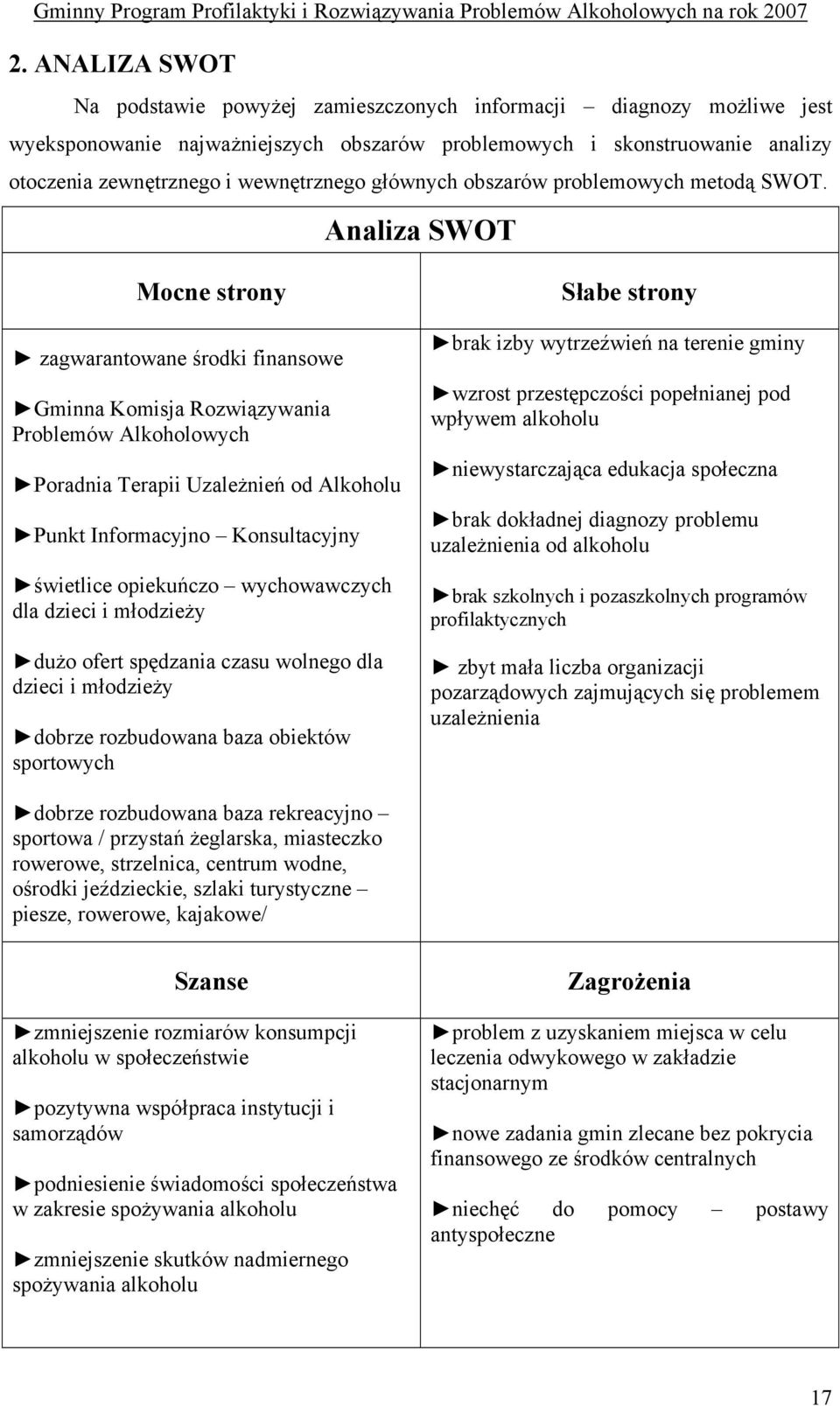 Analiza SWOT Mocne strony zagwarantowane środki finansowe Gminna Komisja Rozwiązywania Problemów Alkoholowych Poradnia Terapii Uzależnień od Alkoholu Punkt Informacyjno Konsultacyjny świetlice