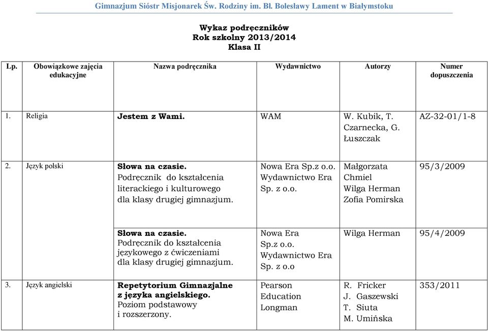 Podręcznik do kształcenia literackiego i kulturowego dla klasy drugiej gimnazjum. Era Małgorzata Chmiel Wilga Herman Zofia Pomirska 95/3/2009 Słowa na czasie.