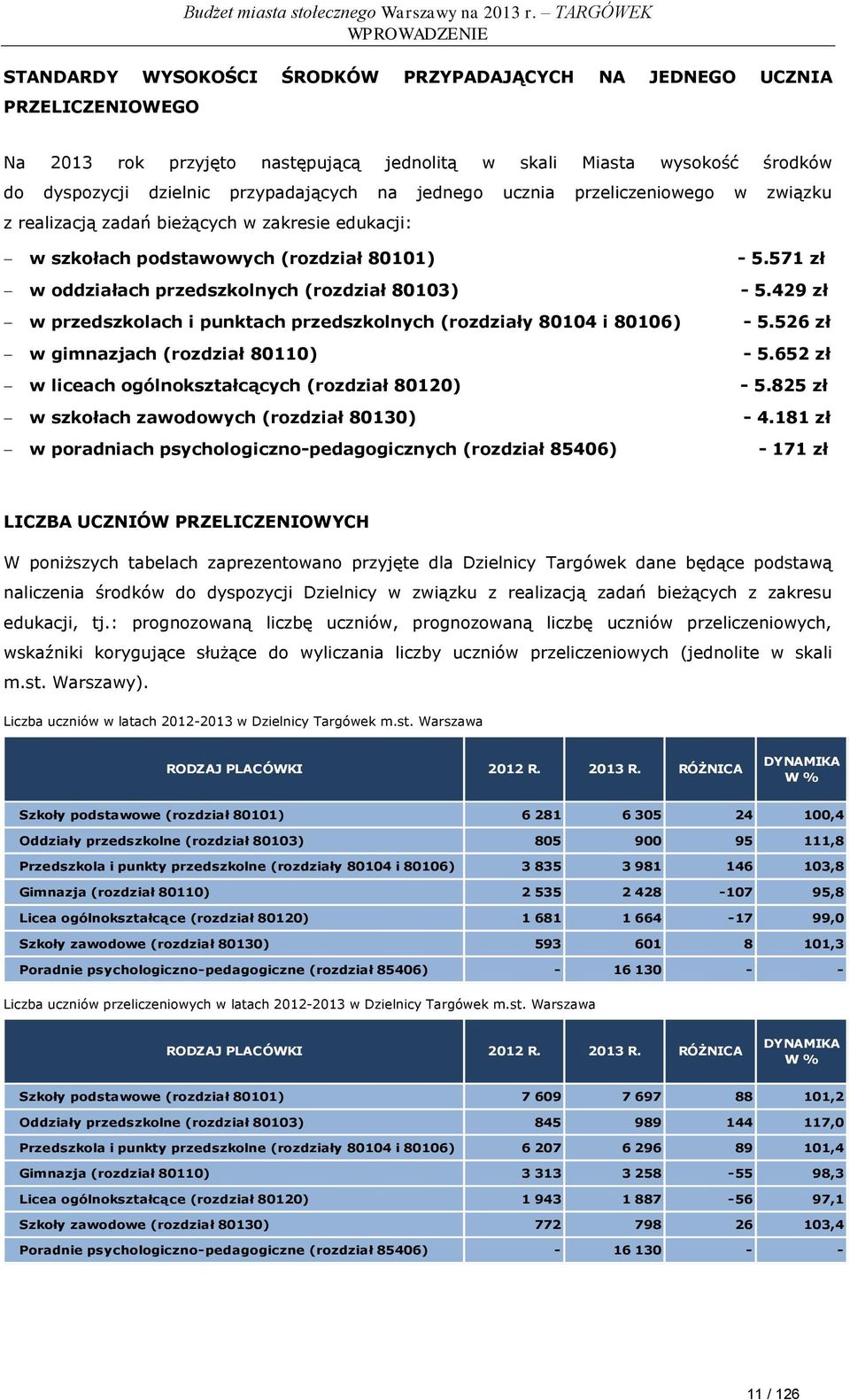 przedszkolach i punktach przedszkolnych (rozdziały 80104 i 80106) w gimnazjach (rozdział 80110) w liceach ogólnokształcących (rozdział 80120) w szkołach zawodowych (rozdział 80130) w poradniach