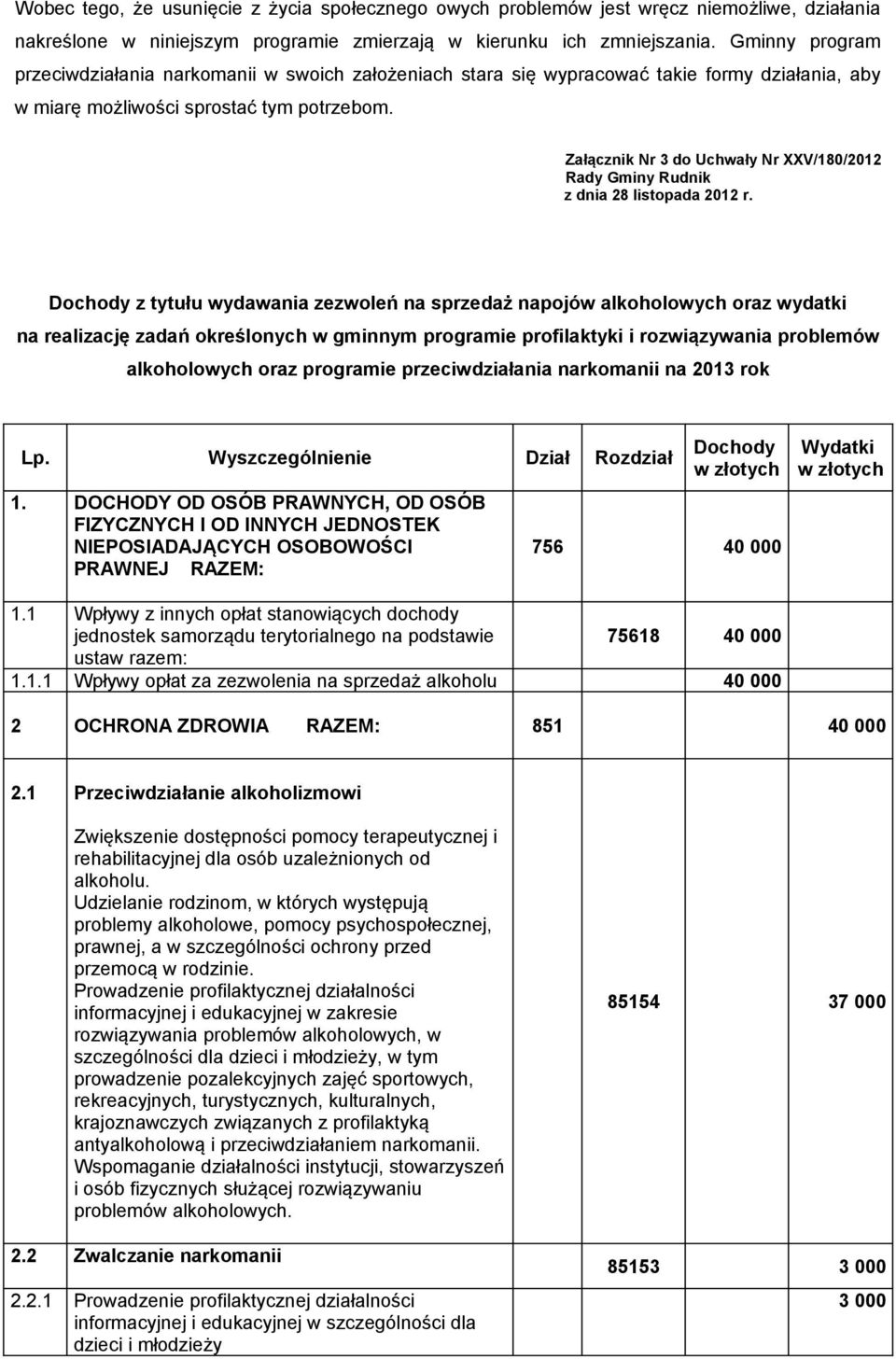 Załącznik Nr 3 do Uchwały Nr XXV/180/2012 Rady Gminy Rudnik z dnia 28 listopada 2012 r.