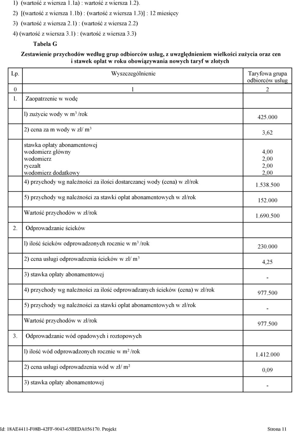 3) Tabela G Zestawienie przychodów według grup odbiorców usług, z uwzględnieniem wielkości zużycia oraz cen i stawek opłat w roku obowiązywania nowych taryf w złotych Lp.