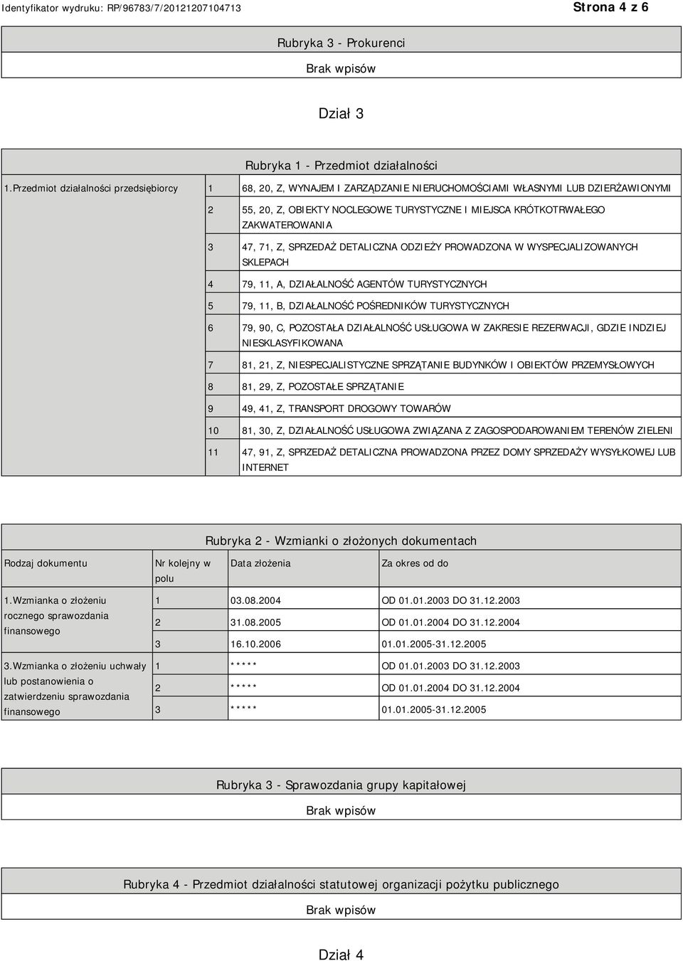 47, 71, Z, SPRZEDAŻ DETALICZNA ODZIEŻY PROWADZONA W WYSPECJALIZOWANYCH SKLEPACH 4 79, 11, A, DZIAŁALNOŚĆ AGENTÓW TURYSTYCZNYCH 5 79, 11, B, DZIAŁALNOŚĆ POŚREDNIKÓW TURYSTYCZNYCH 6 79, 90, C,