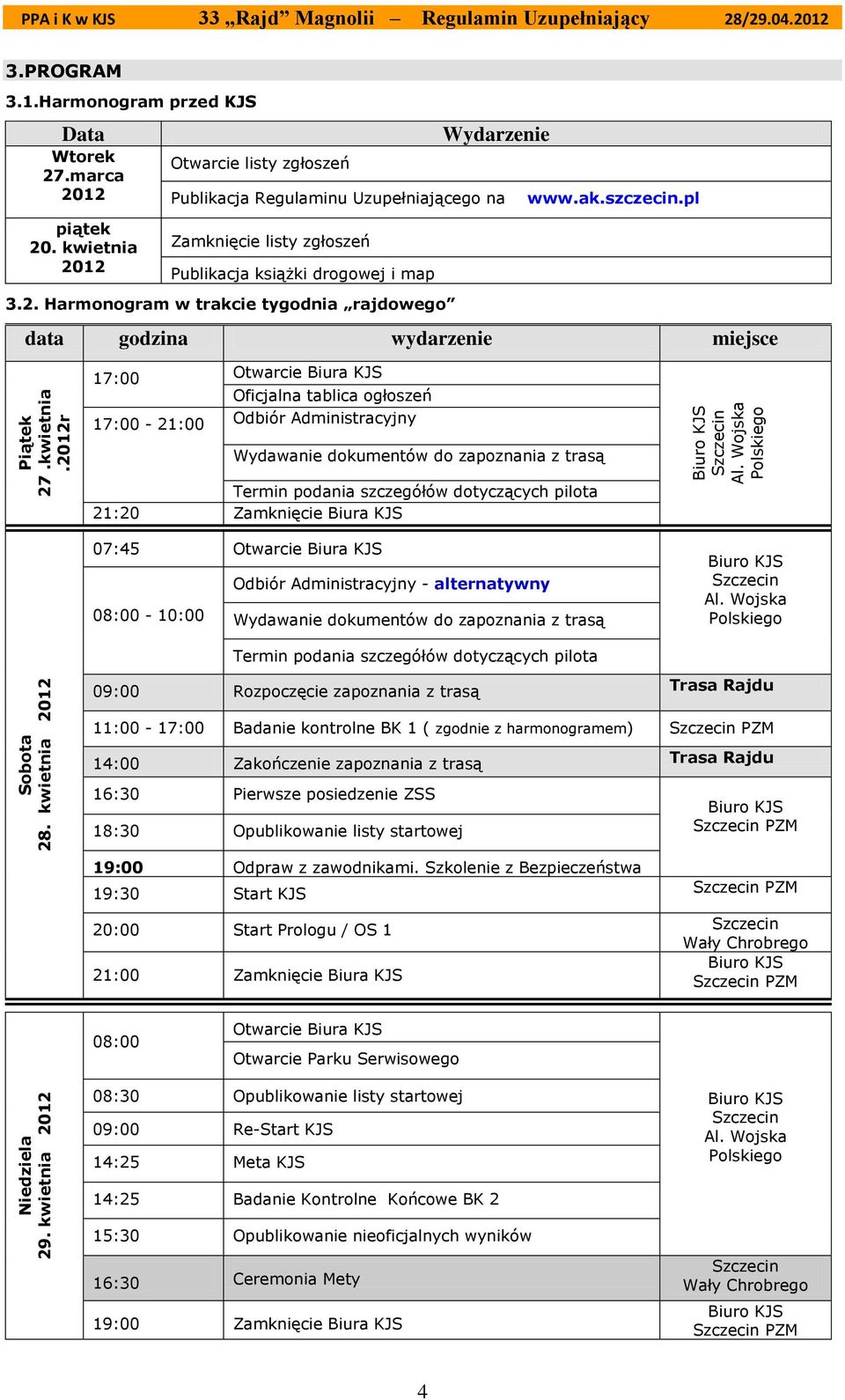 kwietnia 2012 Otwarcie listy zgłoszeń Wydarzenie Publikacja Regulaminu Uzupełniającego na Zamknięcie listy zgłoszeń Publikacja książki drogowej i map 3.2. Harmonogram w trakcie tygodnia rajdowego www.