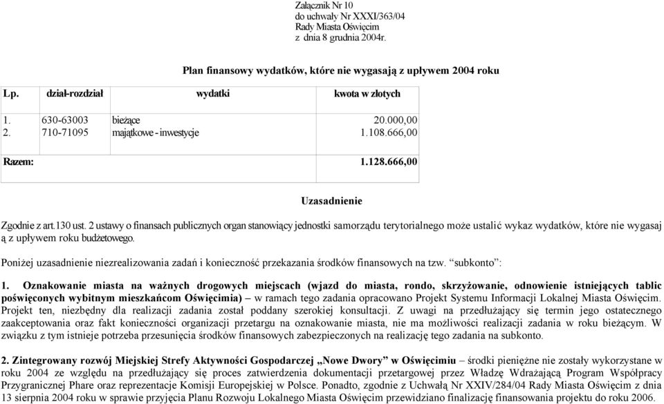 2 ustawy o finansach publicznych organ stanowiący jednostki samorządu terytorialnego może ustalić wykaz wydatków, które nie wygasaj ą z upływem roku budżetowego.