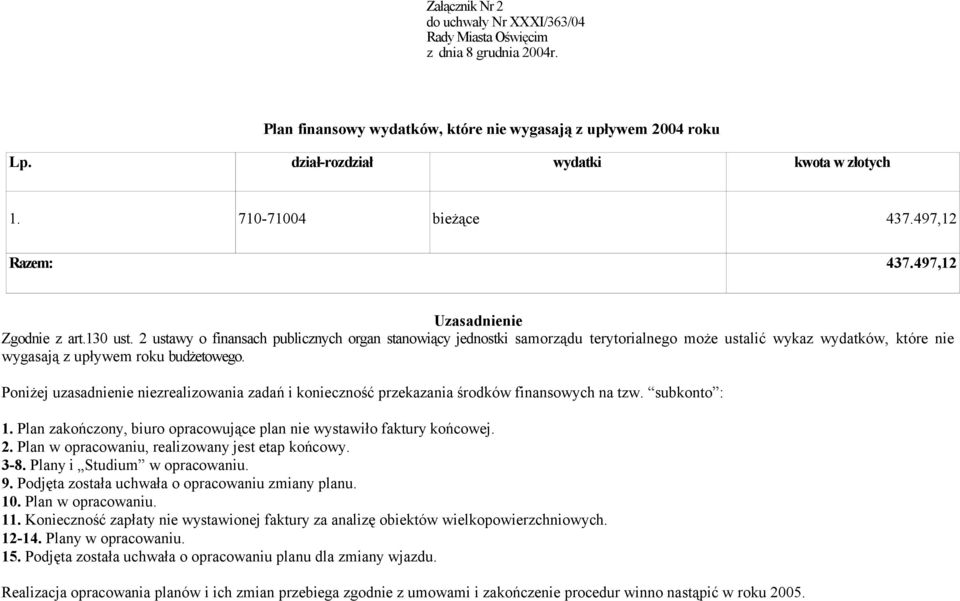 Poniżej uzasadnienie niezrealizowania zadań i konieczność przekazania środków finansowych na tzw. subkonto : 1. Plan zakończony, biuro opracowujące plan nie wystawiło faktury końcowej. 2.