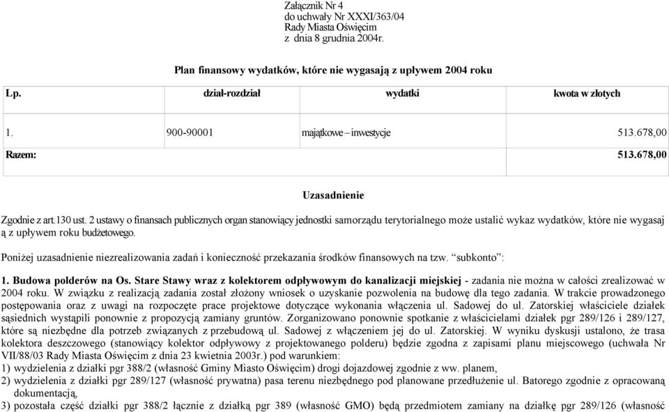 2 ustawy o finansach publicznych organ stanowiący jednostki samorządu terytorialnego może ustalić wykaz wydatków, które nie wygasaj ą z upływem roku budżetowego.