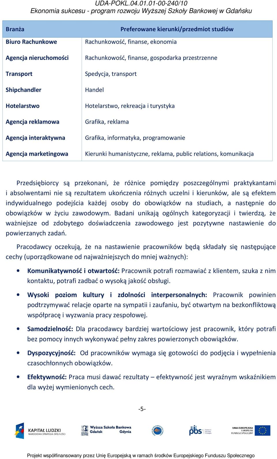 humanistyczne, reklama, public relations, komunikacja Przedsiębiorcy są przekonani, że różnice pomiędzy poszczególnymi praktykantami i absolwentami nie są rezultatem ukończenia różnych uczelni i