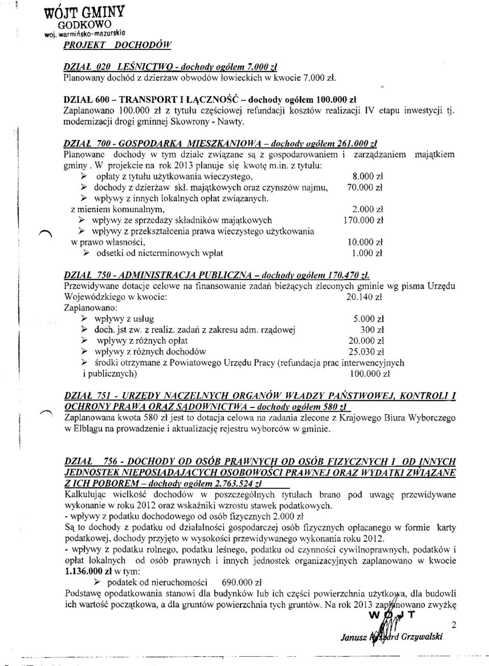 tj. DZIAŁ 700 - GOSPODARKA MIESZKANIOWA - dochody osólem 261.000 zl Planowane dochody w tym dziale związane są z gospodarowaniem i zarządzaniem majątkiem gminy.