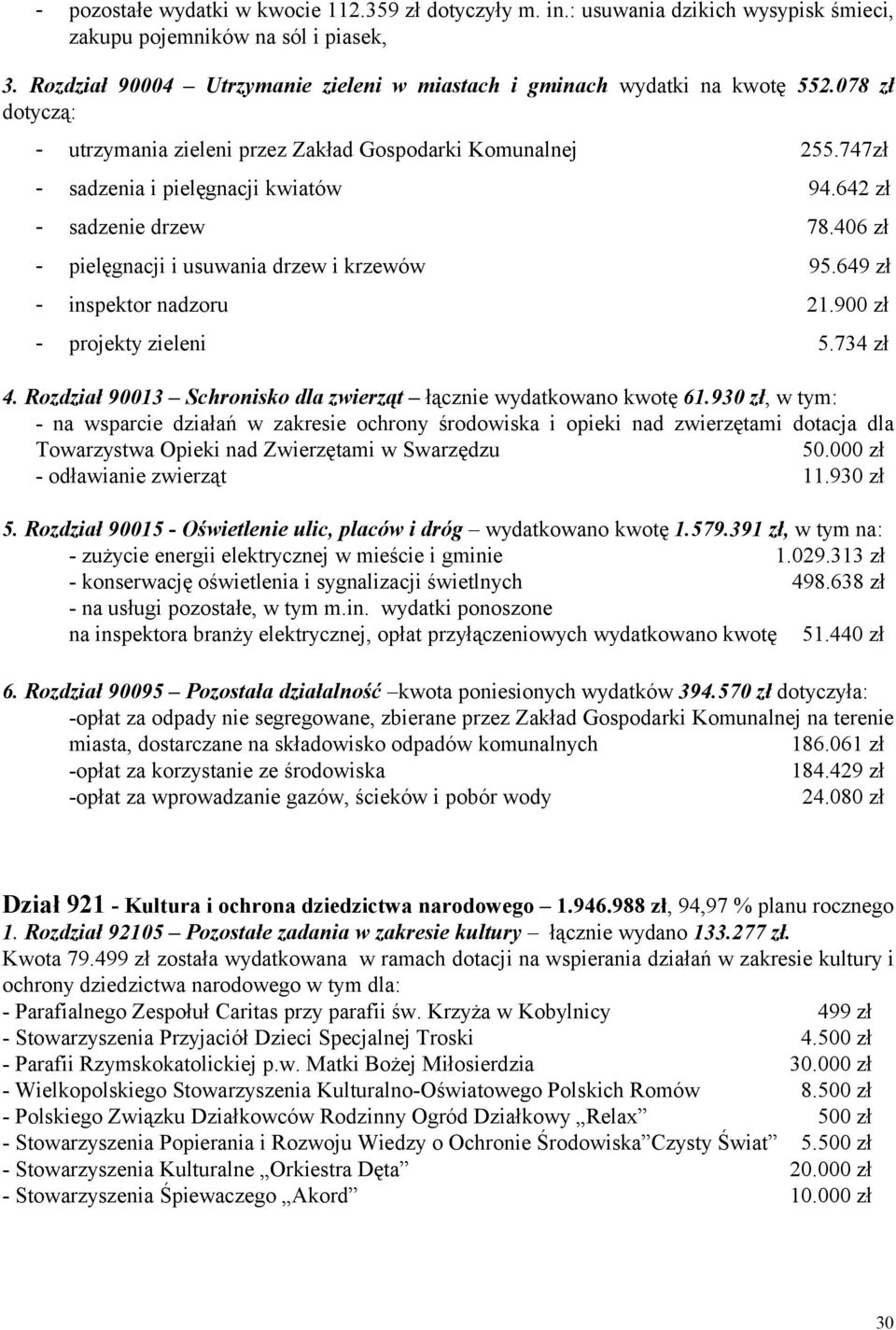 642 zł - sadzenie drzew 78.406 zł - pielęgnacji i usuwania drzew i krzewów 95.649 zł - inspektor nadzoru 21.900 zł - projekty zieleni 5.734 zł 4.