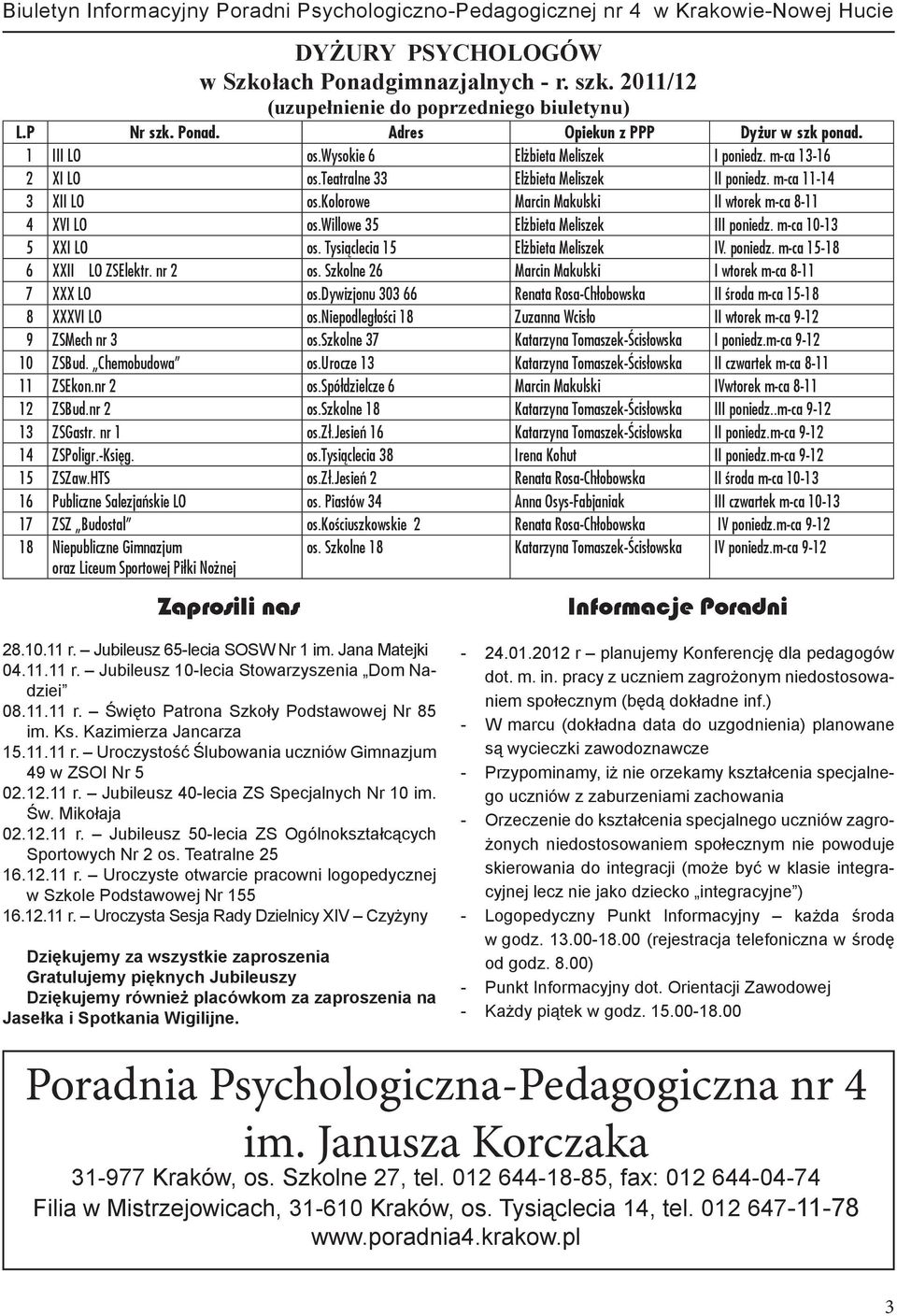 willowe 35 Elżbieta Meliszek III poniedz. m-ca 10-13 5 XXI LO os. Tysiąclecia 15 Elżbieta Meliszek IV. poniedz. m-ca 15-18 6 XXII LO ZSElektr. nr 2 os.