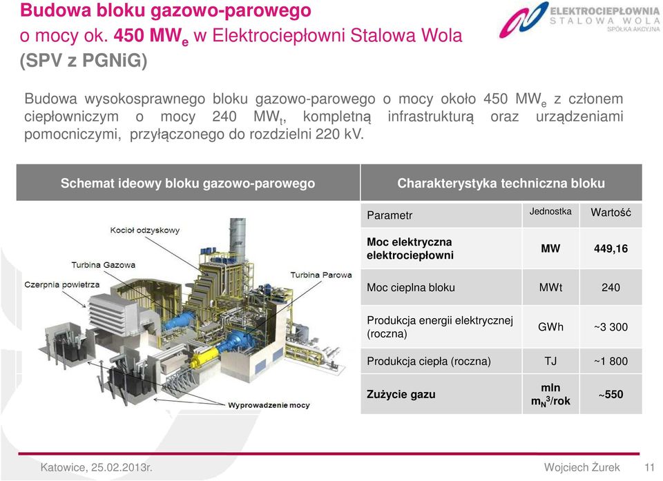 o mocy 240 MW t, kompletną infrastrukturą oraz urządzeniami pomocniczymi, przyłączonego do rozdzielni 220 kv.