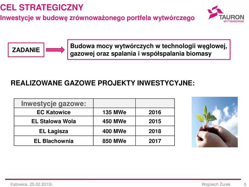 biomasy REALIZOWANE GAZOWE PROJEKTY INWESTYCYJNE: Inwestycje gazowe: EC Katowice 135