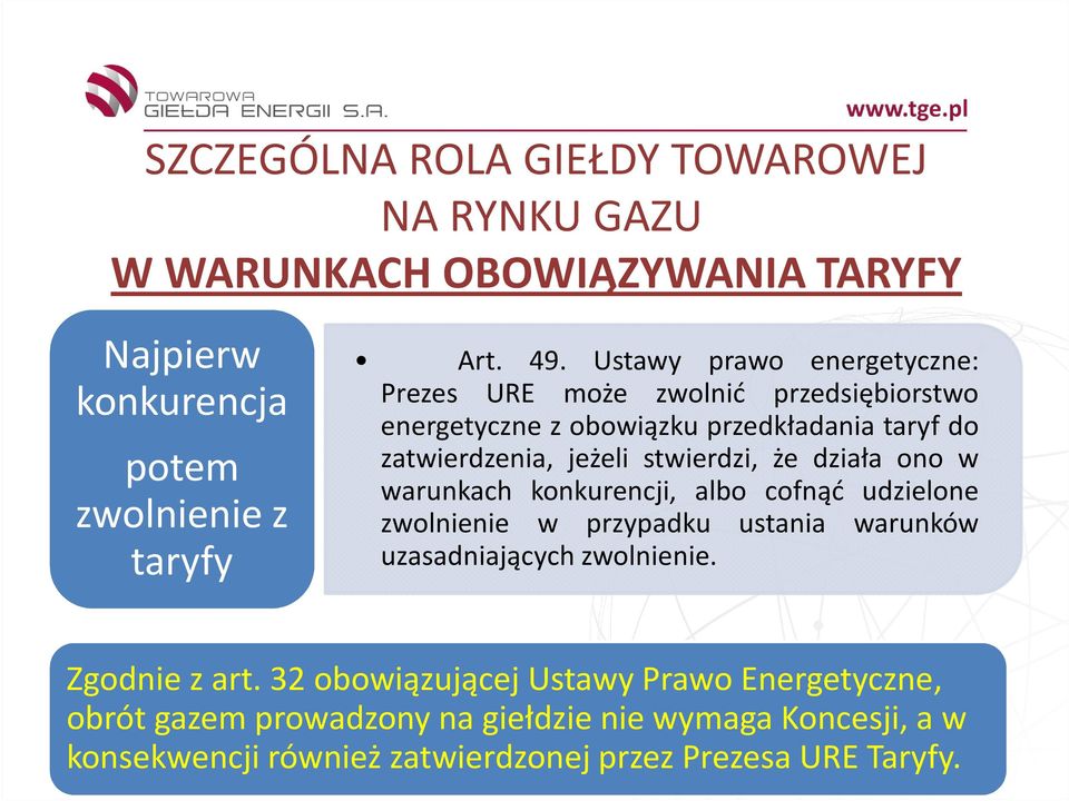 że działa ono w warunkach konkurencji, albo cofnąć udzielone zwolnienie w przypadku ustania warunków uzasadniających zwolnienie. Zgodnie z art.