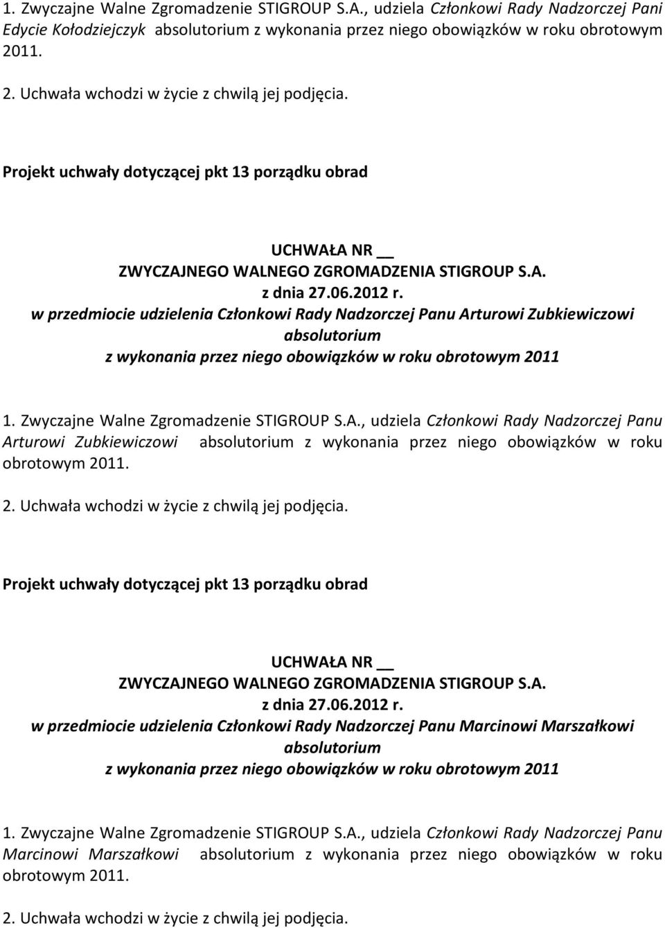 Nadzorczej Panu Arturowi Zubkiewiczowi , udziela Członkowi Rady Nadzorczej Panu Arturowi Zubkiewiczowi z wykonania przez niego obowiązków w roku obrotowym w