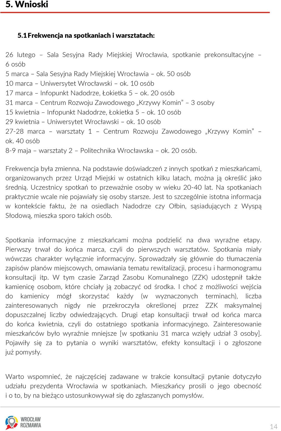 20 osób 31 marca Centrum Rozwoju Zawodowego Krzywy Komin 3 osoby 15 kwietnia Infopunkt Nadodrze, Łokietka 5 ok. 10 osób 29 kwietnia Uniwersytet Wrocławski ok.