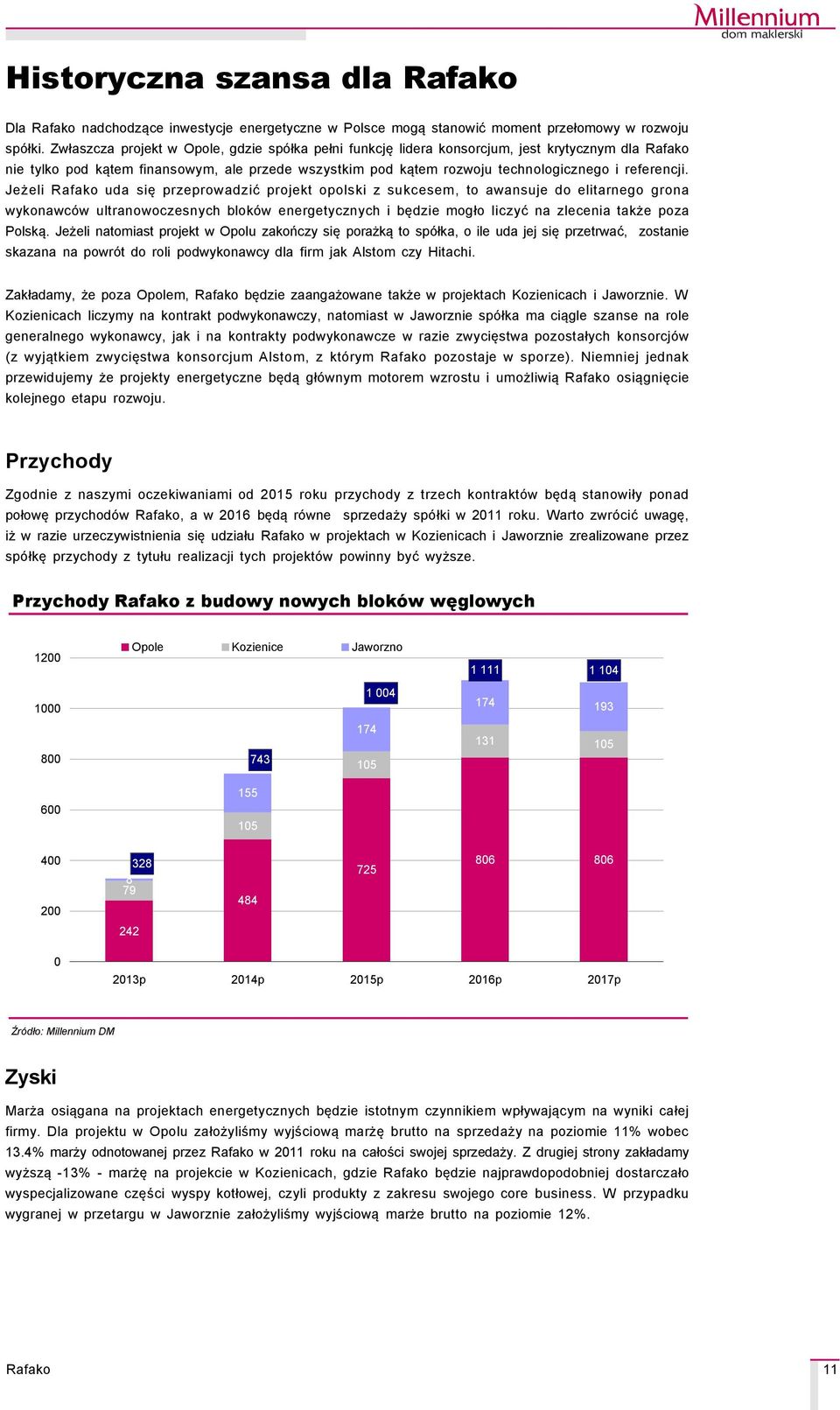 Jeżeli uda się przeprowadzić projekt opolski z sukcesem, to awansuje do elitarnego grona wykonawcçw ultranowoczesnych blokçw energetycznych i będzie mogło liczyć na zlecenia także poza Polską.