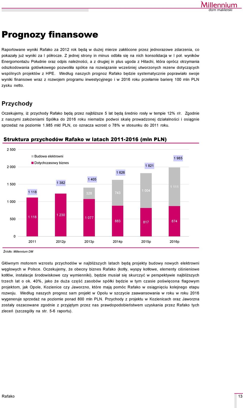 wynikçw Energomontażu Południe oraz odpis należności, a z drugiej in plus ugoda z Hitachi, ktçra oprçcz otrzymania odszkodowania gotçwkowego pozwoliła spçłce na rozwiązanie wcześniej utworzonych