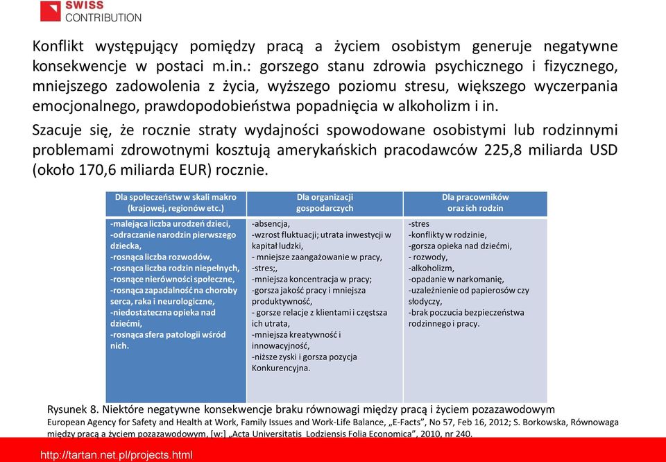 Szacuje się, że rocznie straty wydajności spowodowane osobistymi lub rodzinnymi problemami zdrowotnymi kosztują amerykaoskich pracodawców 225,8 miliarda USD (około 170,6 miliarda EUR) rocznie.