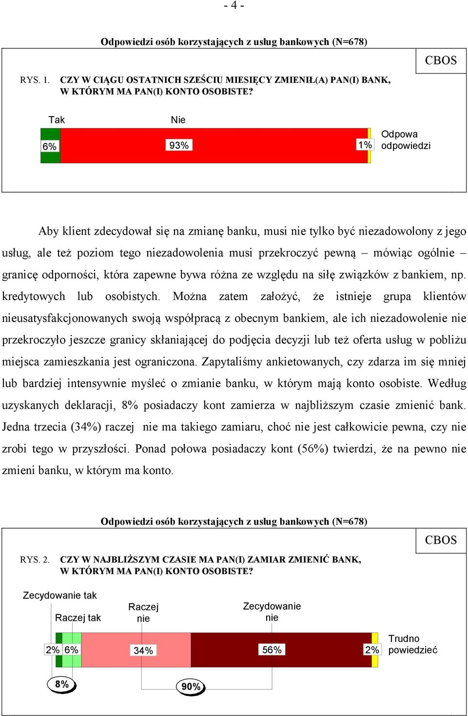 ogólnie granicę odporności, która zapewne bywa różna ze względu na siłę związków z bankiem, np. kredytowych lub osobistych.