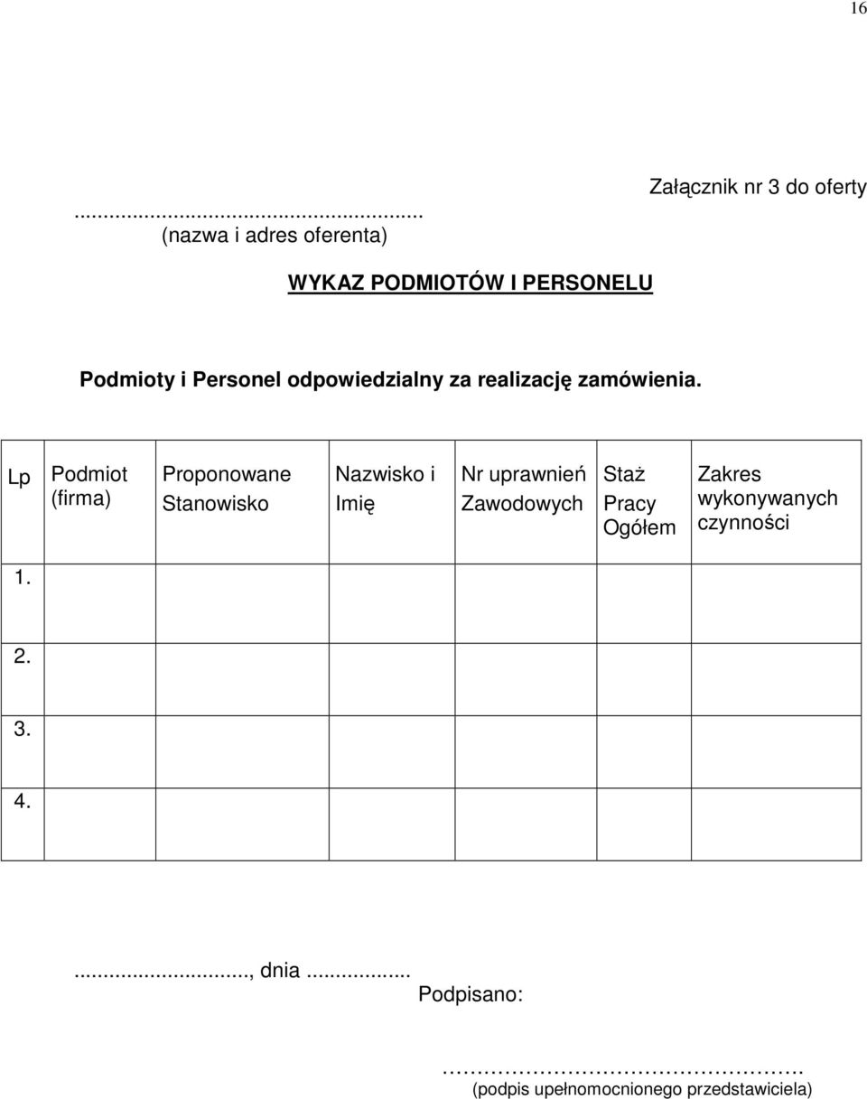 Lp Podmiot (firma) Proponowane Stanowisko Nazwisko i Imię Nr uprawnień Zawodowych StaŜ