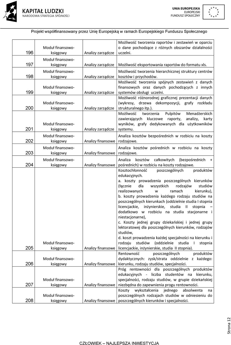 Możliwośd tworzenia spójnych zestawieo z danych finansowych oraz danych pochodzących z innych systemów obsługi uczelni.