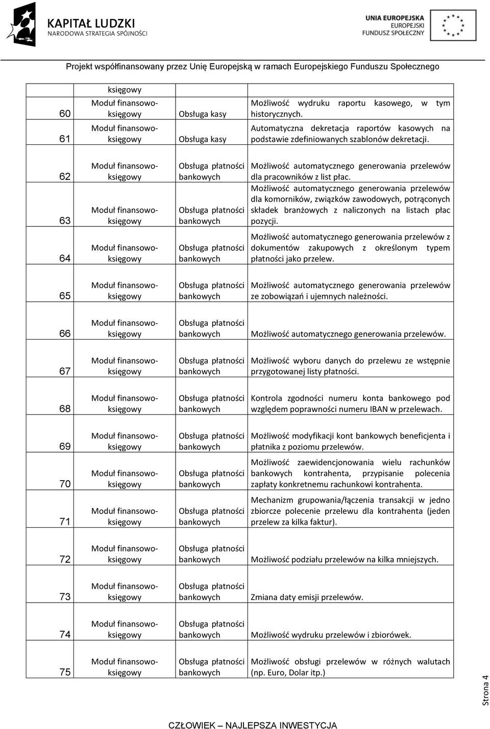 Możliwośd automatycznego generowania przelewów dla komorników, związków zawodowych, potrąconych składek branżowych z naliczonych na listach płac pozycji.