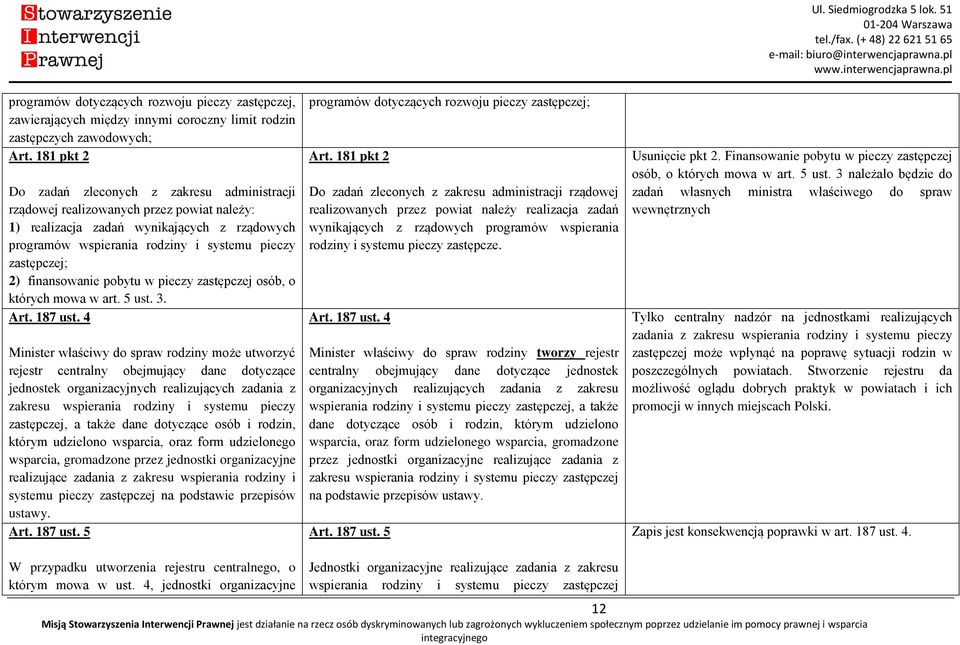 2) finansowanie pobytu w pieczy zastępczej osób, o których mowa w art. 5 ust. 3. Art. 187 ust.