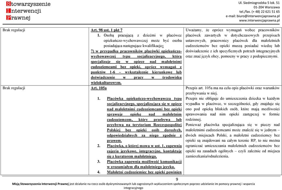 która specjalizuje się w opiece nad małoletnimi cudzoziemcami bez opieki, oprócz wymagań z punktów 1-6 wykształcenie kierunkowe lub doświadczenie w pracy w środowisku wielokulturowym.