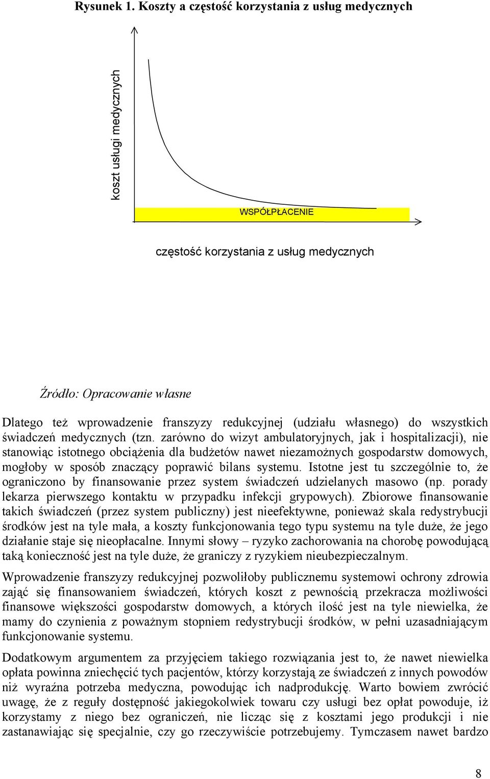 redukcyjnej (udziału własnego) do wszystkich świadczeń medycznych (tzn.