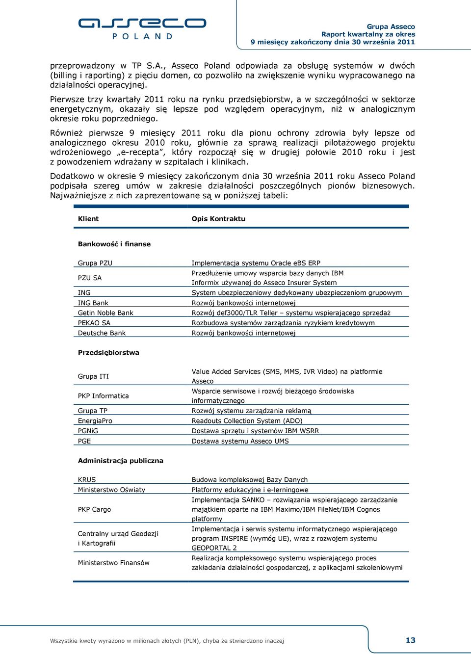 Również pierwsze 9 miesięcy 2011 roku dla pionu ochrony zdrowia były lepsze od analogicznego okresu 2010 roku, głównie za sprawą realizacji pilotażowego projektu wdrożeniowego e-recepta, który