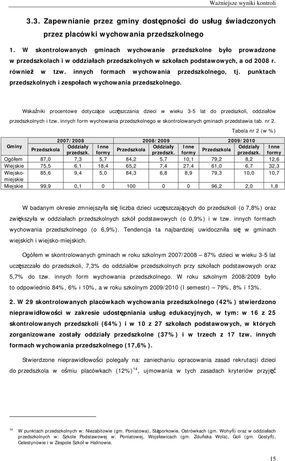 innych formach wychowania przedszkolnego, tj. punktach przedszkolnych i zespołach wychowania przedszkolnego.