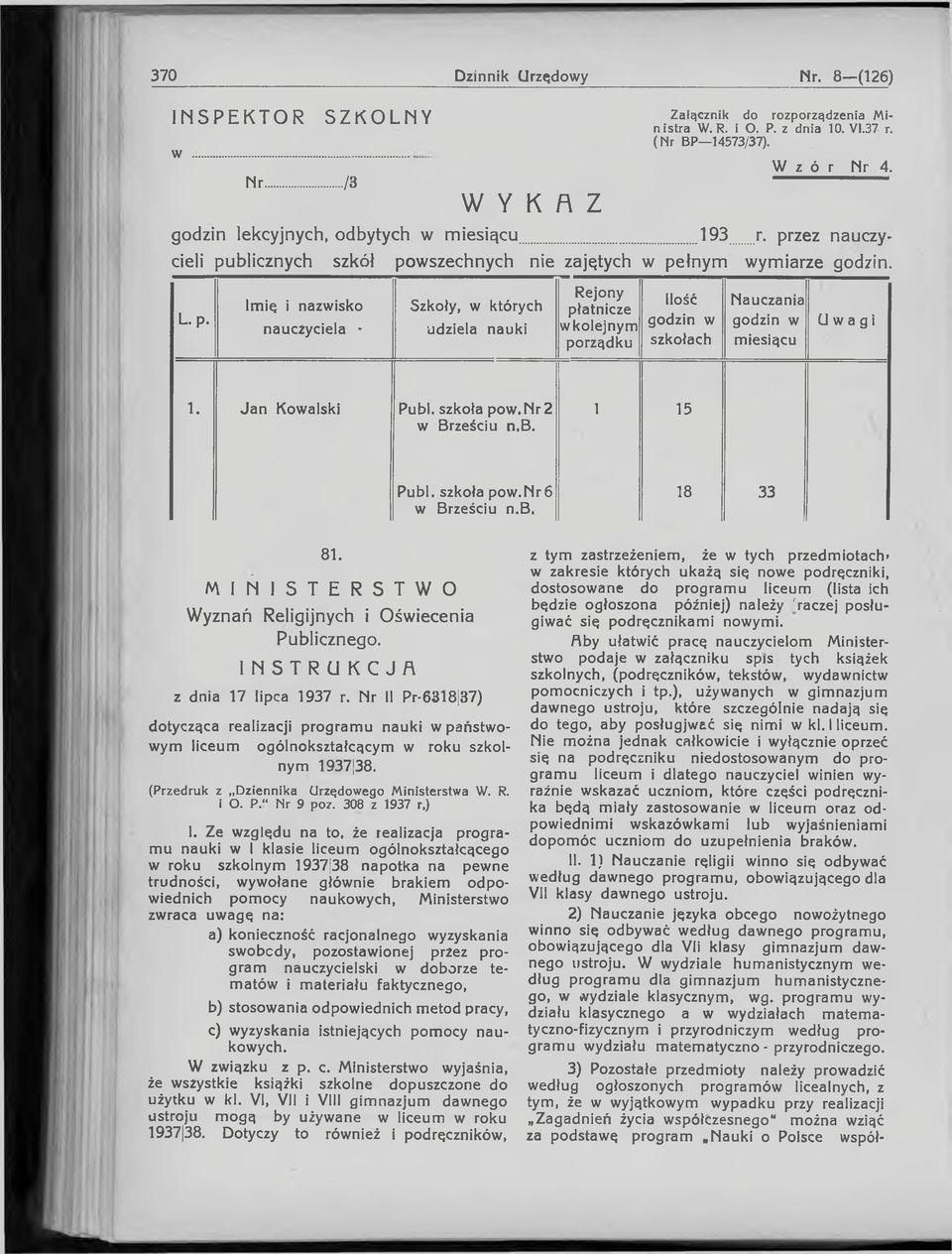 Ja n Kowalski Publ. szkoła pow,n r 2 1 15 w Brześciu n,b. Publ. szkoła pow.nr 6 18 33 w Brześciu n.b, 81. M I N I S T E R S T W O Wyznań Religijnych i Oświecenia Publicznego.