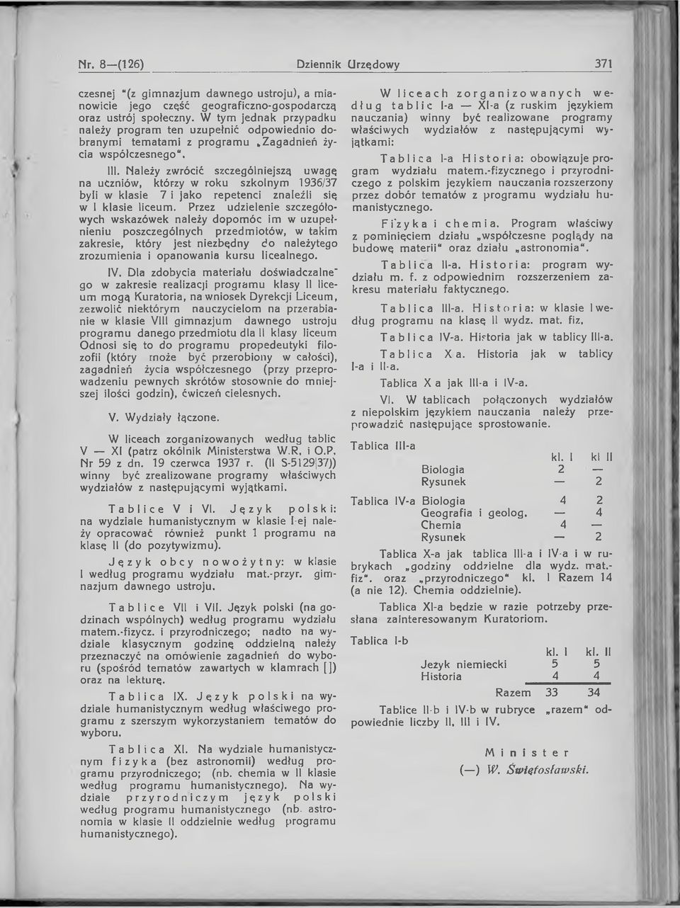 Należy zwrócić szczególniejszą uwagę na uczniów, którzy w roku szkolnym 1936/37 byli w klasie 7 i jako repetenci znaleźli się w 1 klasie liceum.