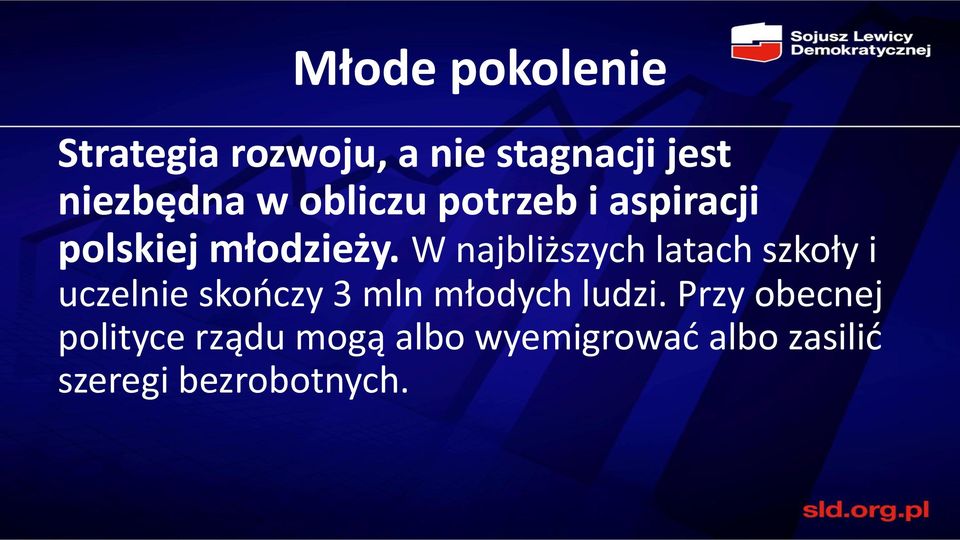 W najbliższych latach szkoły i uczelnie skończy 3 mln młodych ludzi.