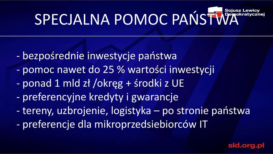 z UE - preferencyjne kredyty i gwarancje - tereny, uzbrojenie,