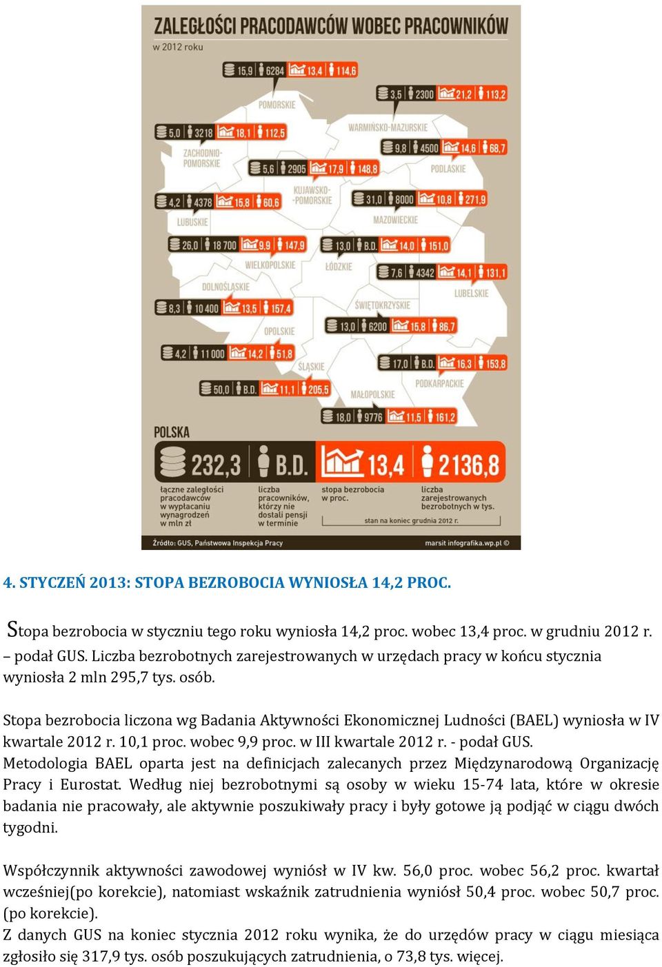 Stopa bezrobocia liczona wg Badania Aktywności Ekonomicznej Ludności (BAEL) wyniosła w IV kwartale 2012 r. 10,1 proc. wobec 9,9 proc. w III kwartale 2012 r. - podał GUS.