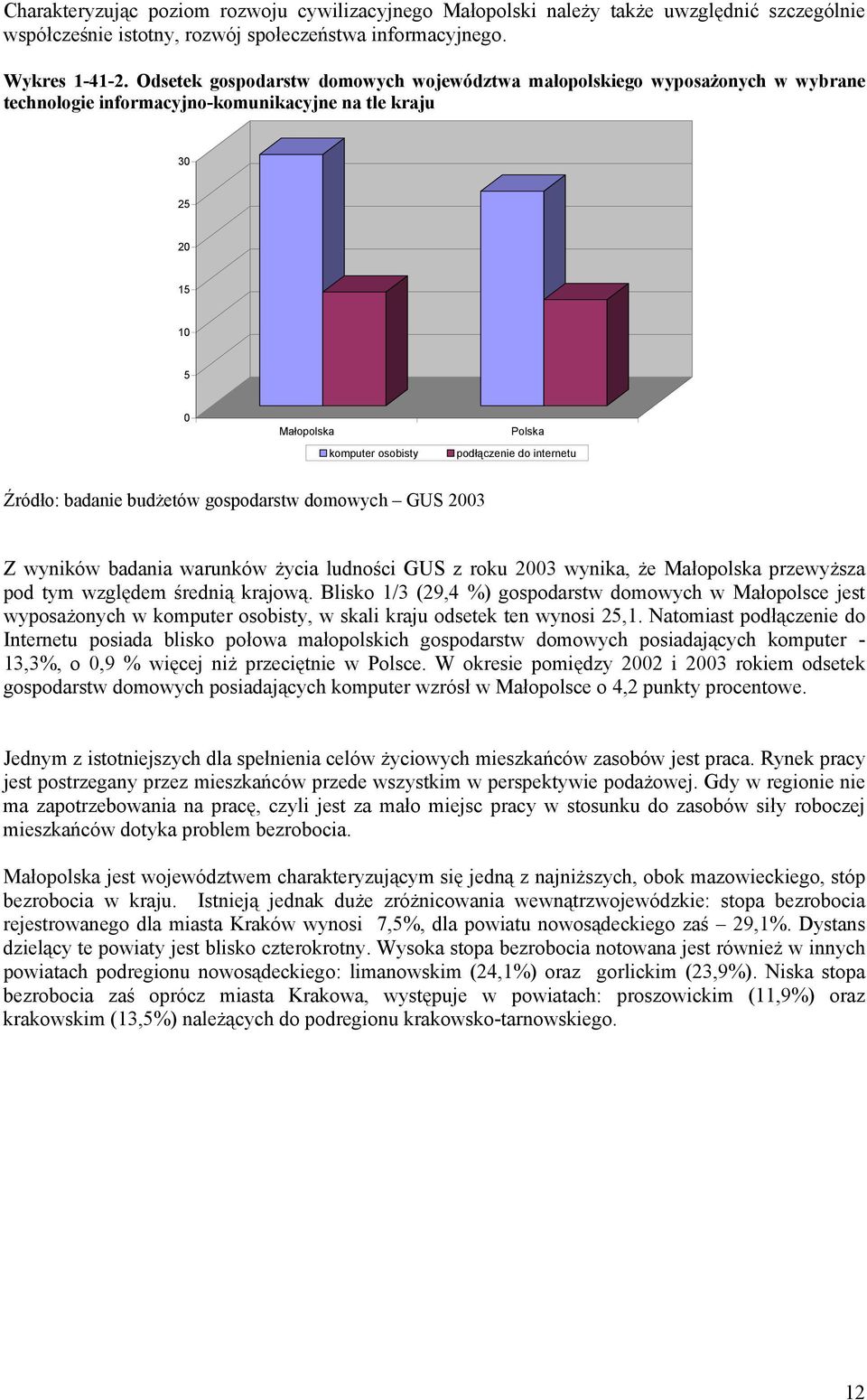 internetu Źródło: badanie budżetów gospodarstw domowych GUS 2003 Z wyników badania warunków życia ludności GUS z roku 2003 wynika, że Małopolska przewyższa pod tym względem średnią krajową.