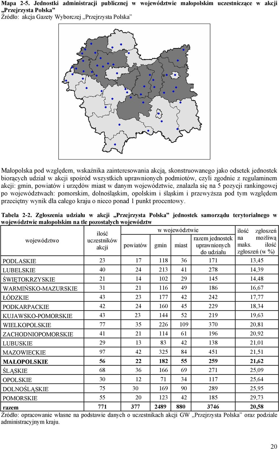 zainteresowania akcją, skonstruowanego jako odsetek jednostek biorących udział w akcji spośród wszystkich uprawnionych podmiotów, czyli zgodnie z regulaminem akcji: gmin, powiatów i urzędów miast w