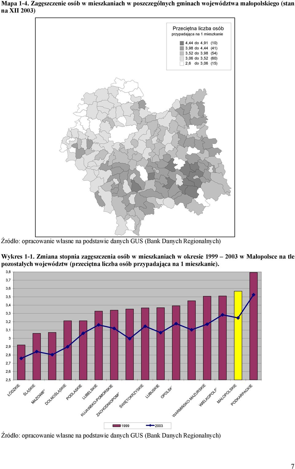 3,52 do 3,98 (54) 3,06 do 3,52 (60) 2,6 do 3,06 (15) Źródło: opracowanie własne na podstawie danych GUS (Bank Danych Regionalnych) Wykres 1-1.