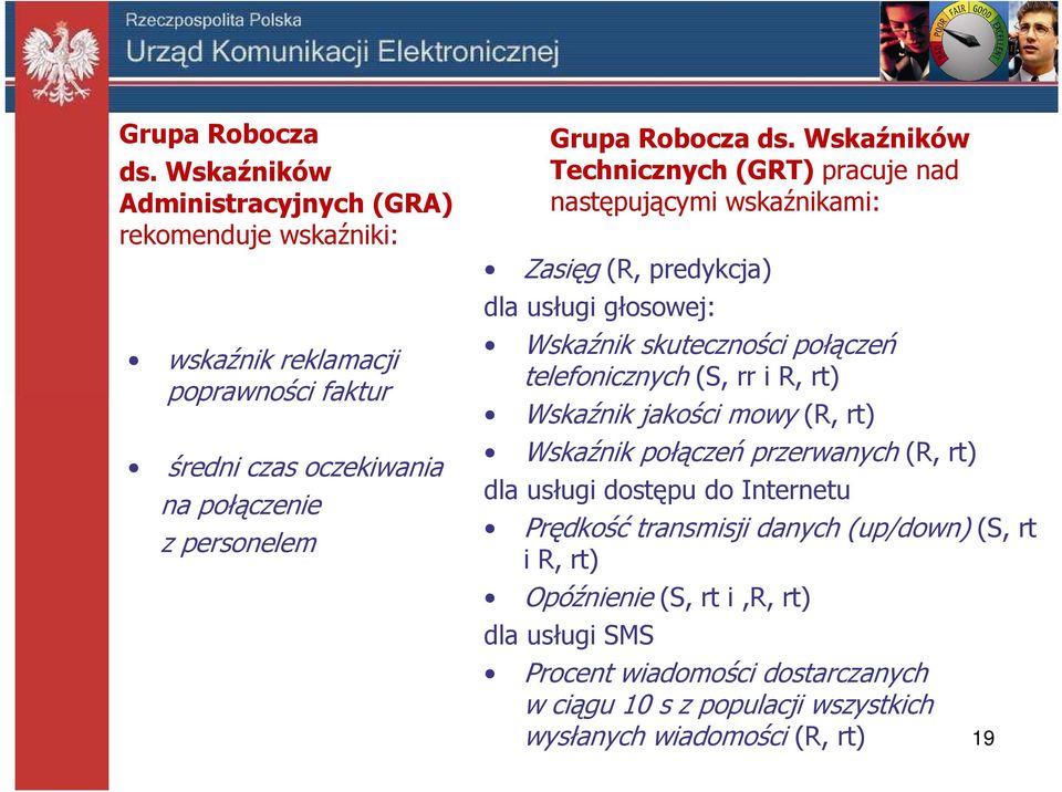 Technicznych (GRT) pracuje nad następującymi wskaźnikami: Zasięg (R, predykcja) dla usługi głosowej: Wskaźnik skuteczności połączeń telefonicznych (S, rr i R, rt)