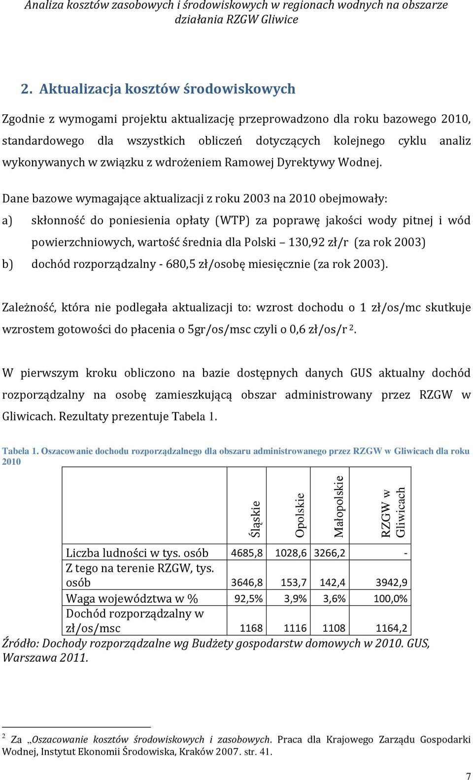 wykonywanych w związku z wdrożeniem Ramowej Dyrektywy Wodnej.