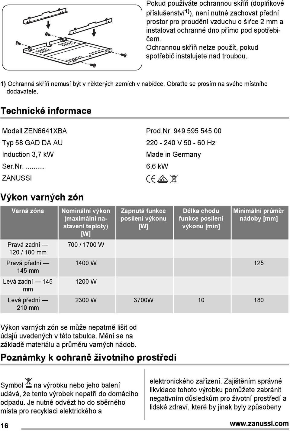 Technické informace Modell ZEN6641XBA Prod.Nr.