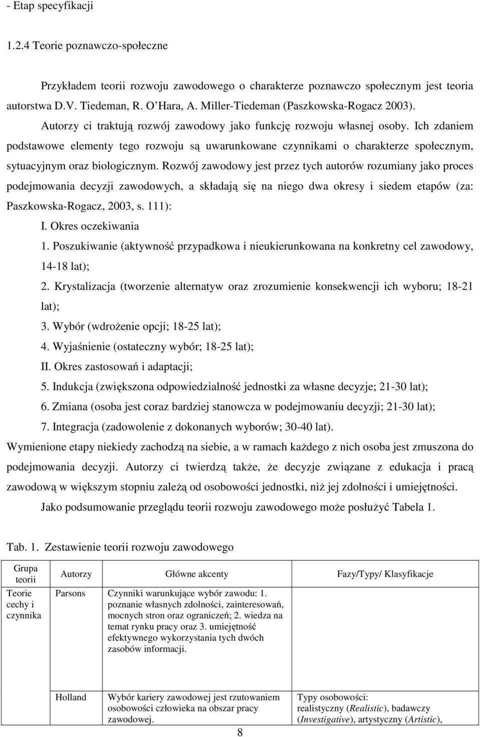 Ich zdaniem podstawowe elementy tego rozwoju są uwarunkowane czynnikami o charakterze społecznym, sytuacyjnym oraz biologicznym.