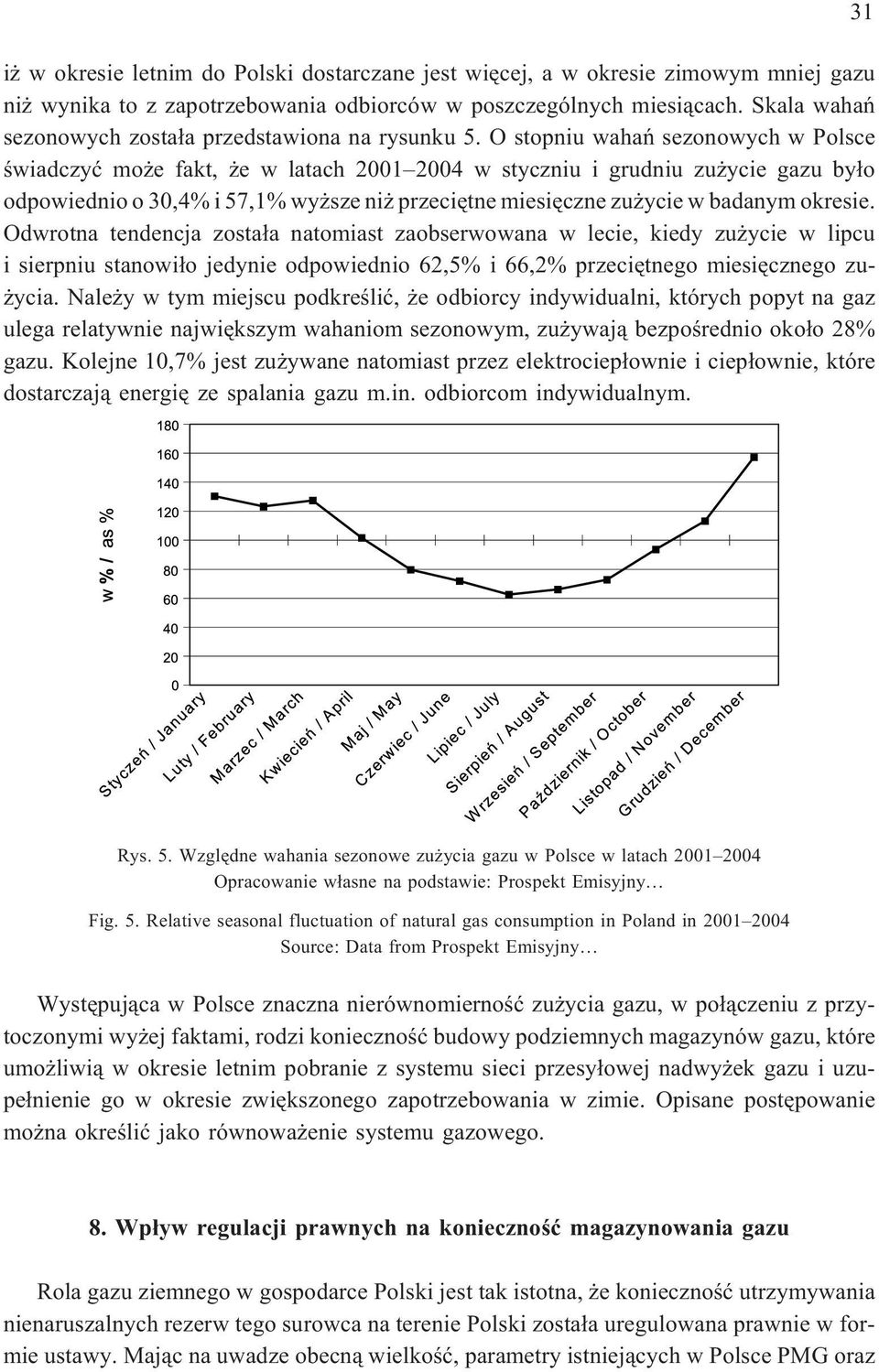 O stopniu wahañ sezonowych w Polsce œwiadczyæ mo e fakt, e w latach 2001 2004 w styczniu i grudniu zu ycie gazu by³o odpowiednio o 30,4% i 57,1% wy sze ni przeciêtne miesiêczne zu ycie w badanym