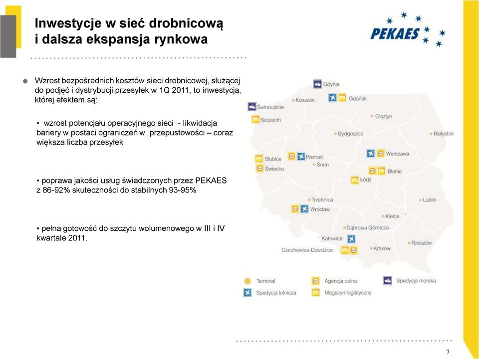 likwidacja bariery w postaci ograniczeń w przepustowości coraz większa liczba przesyłek poprawa jakości usług